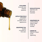 Oce & Aura Anti-Cellulite Massage Oil